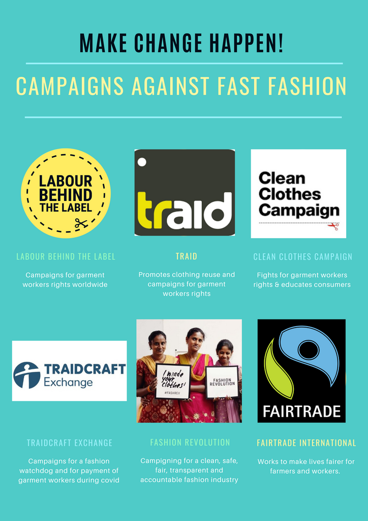 What You Can Do - Fight Fast Fashion